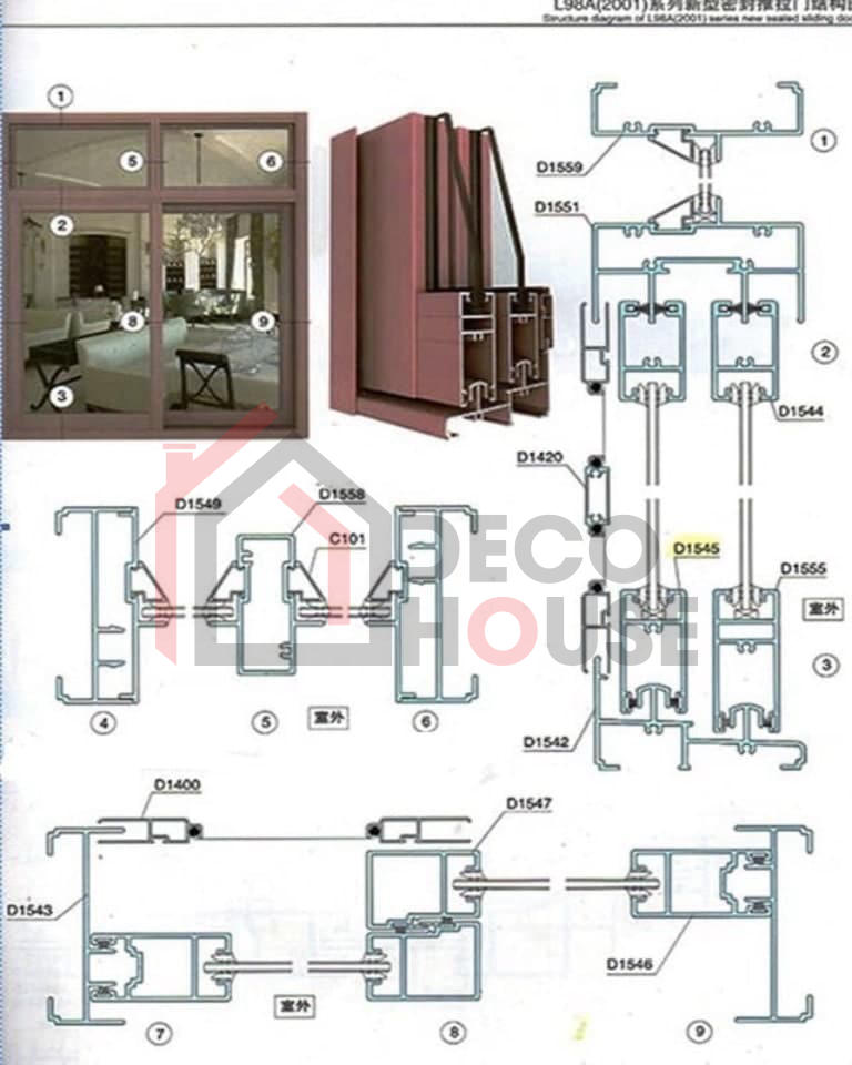 Catalogue cửa nhôm Xingfa hệ 93