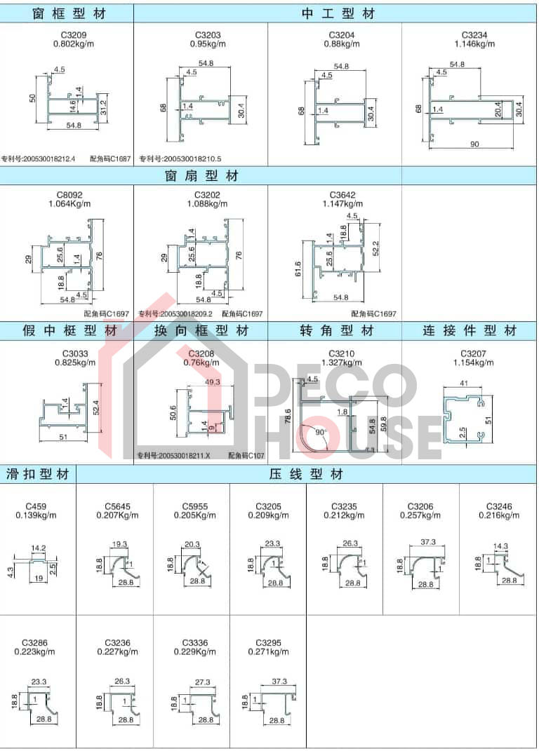 Mặt cắt nhôm Xingfa hệ 55