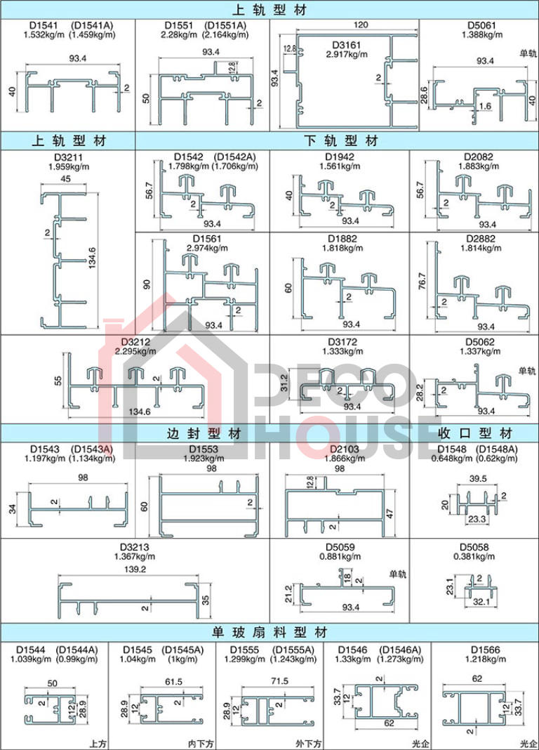 Mặt cắt nhôm Xingfa hệ 93