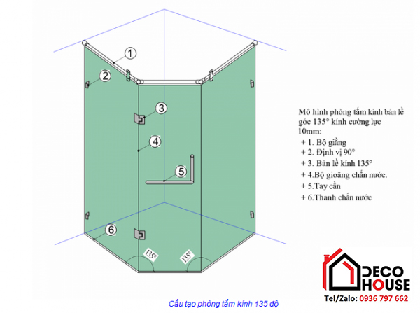 Mô hình vách tắm kính mở quay 135 độ